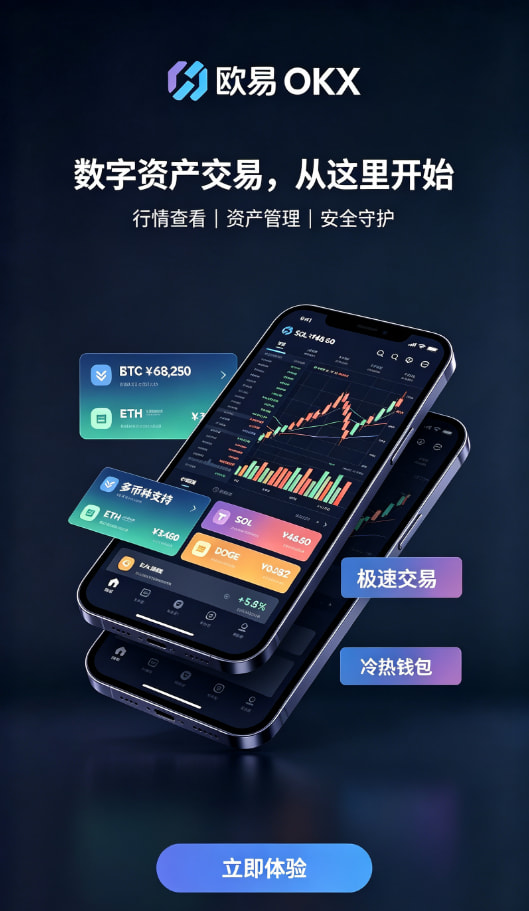 app欧交易所充值与交易操作演示